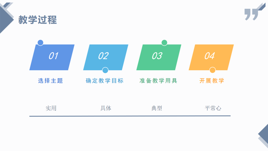 思维引导课程中的主题教学